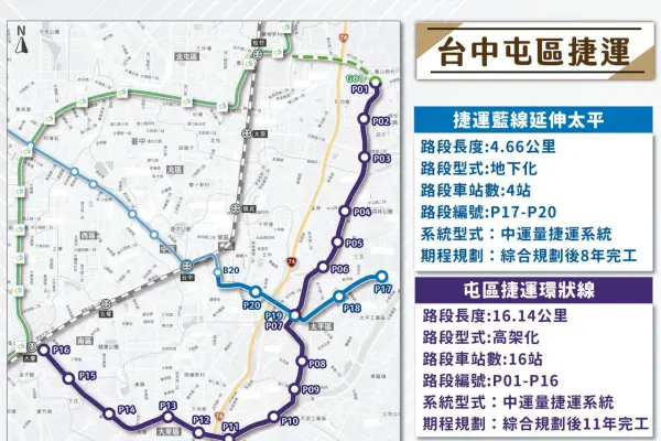 台中捷運藍線路線圖