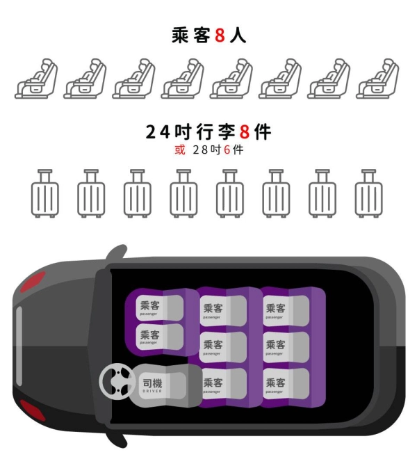 機場接送服務車型