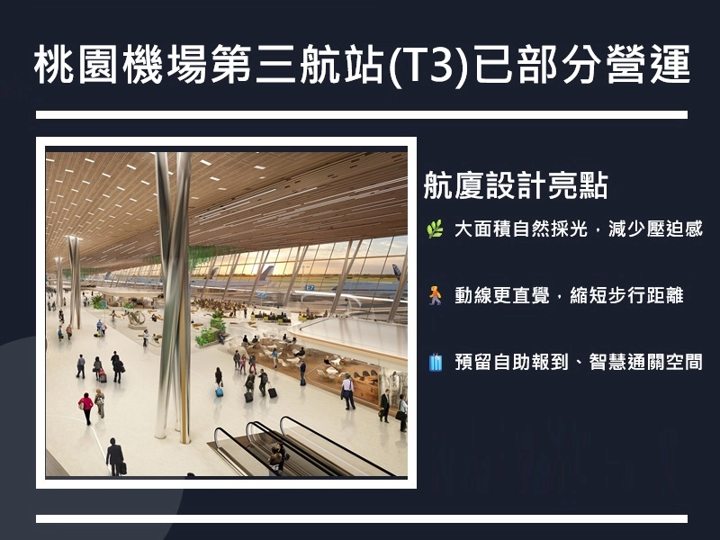 桃園機場第三航廈