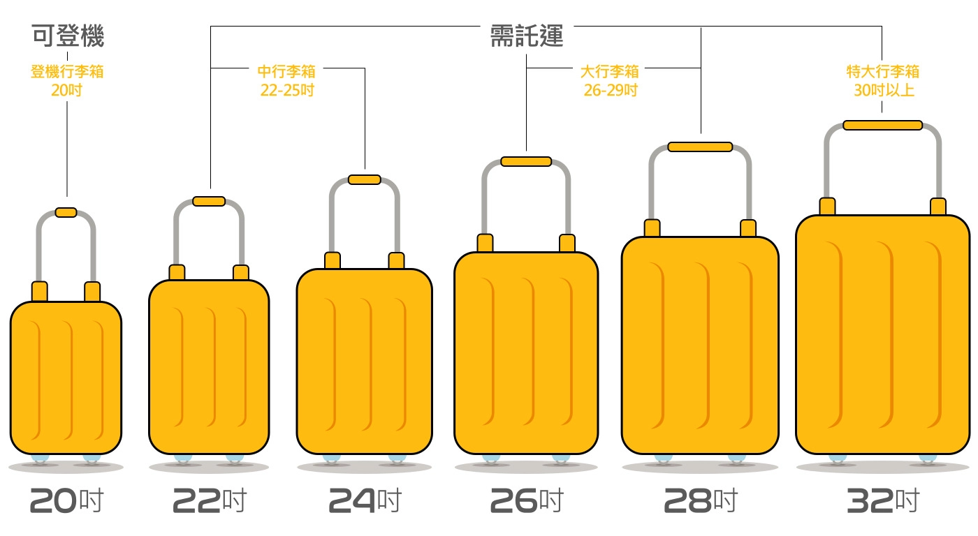加入好友