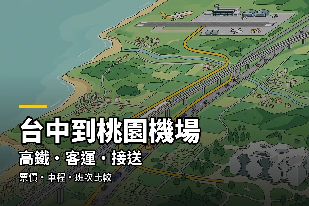 台中到桃園機場交通插畫：台中歌劇院造型建築旁，高鐵、客運與小型車沿著路線通往機場
