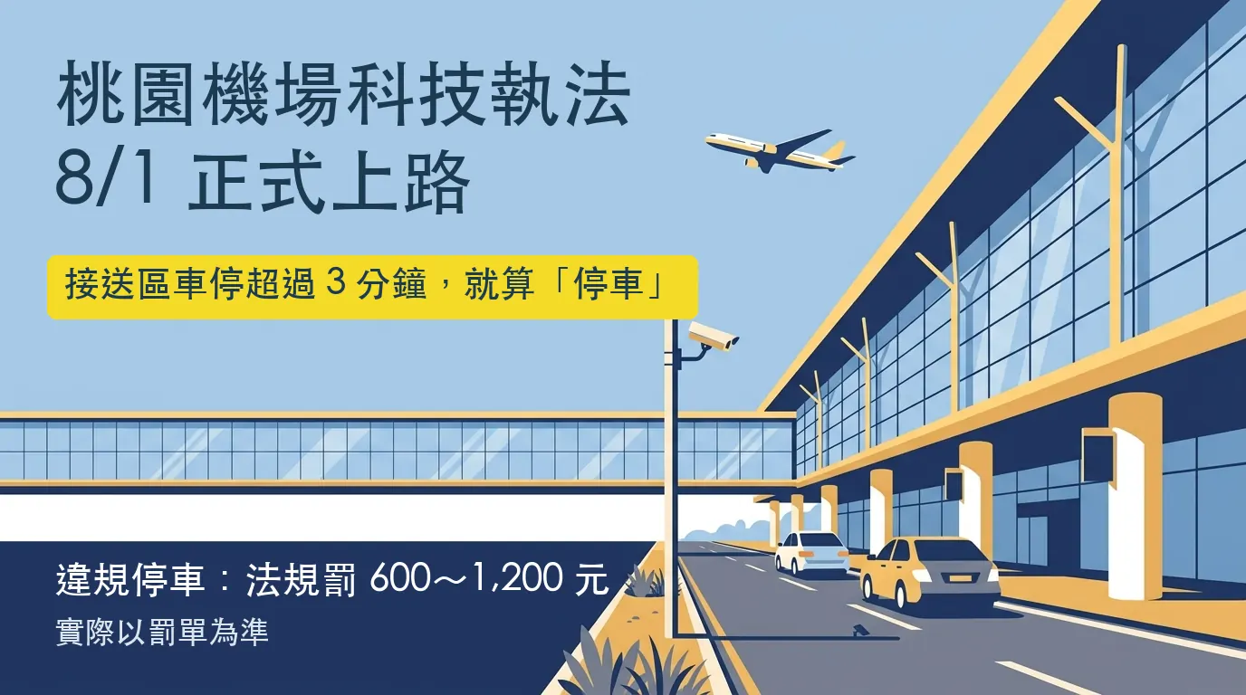 桃園機場科技執法 8/1 正式上路示意插畫